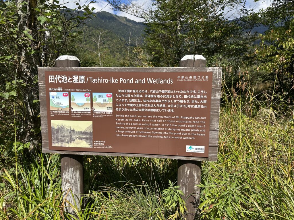 上高地の田代池と湿原の案内板